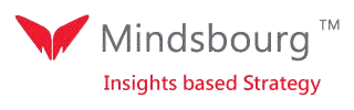 TGM is trusted by Mindsbourg Management LLC