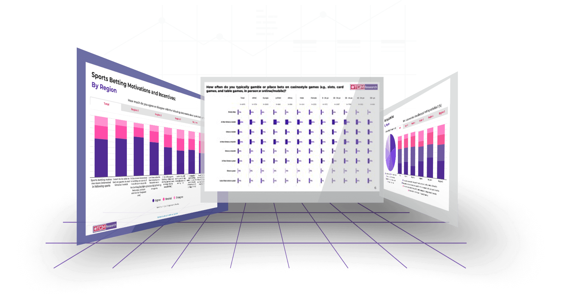 Solution de reporting instantanée TGM | Comment ça fonctionne