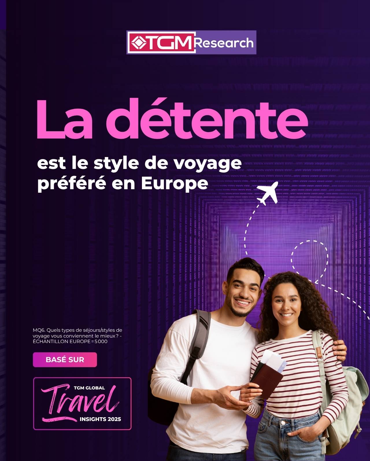 Styles de voyage qui définissent le marché