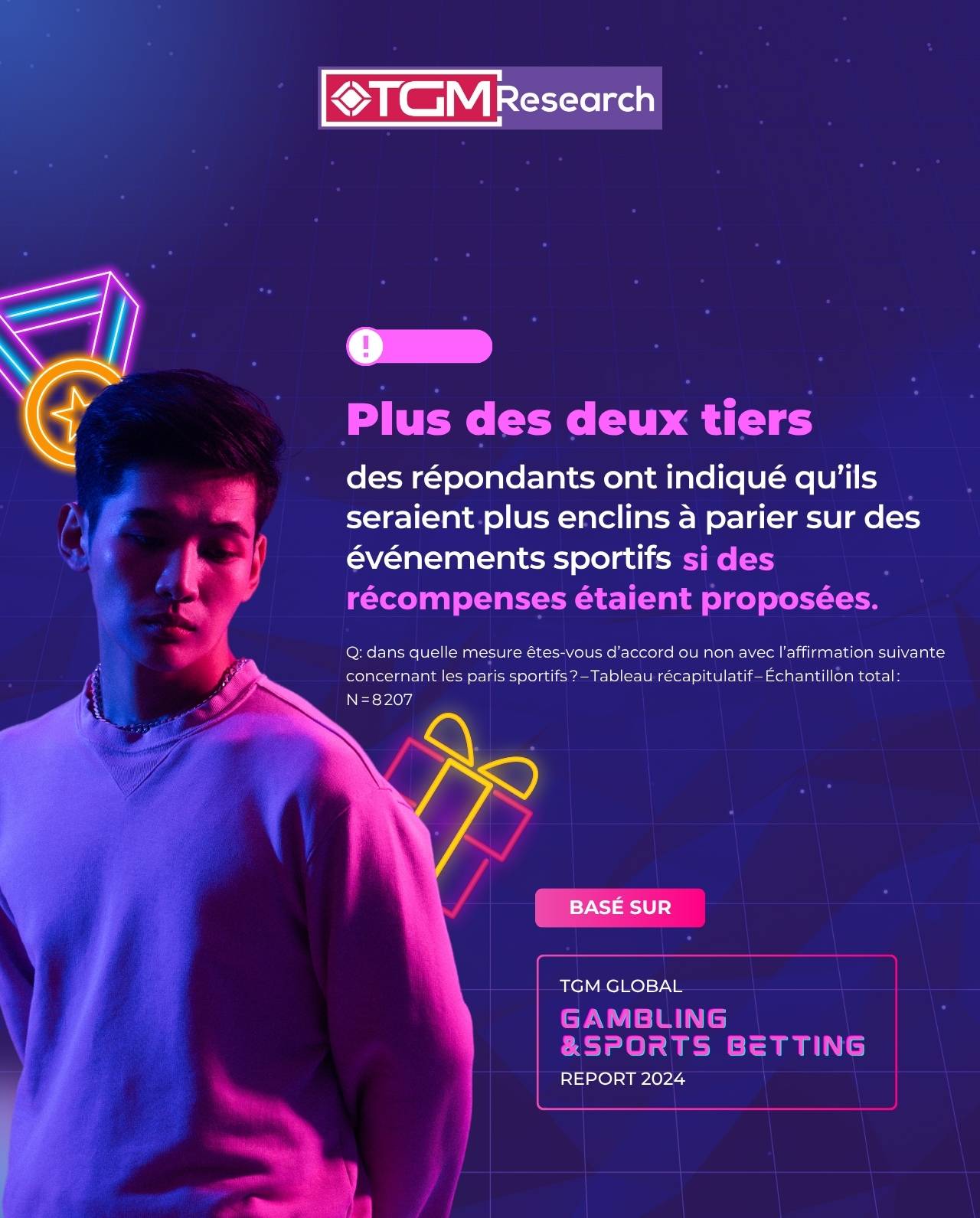 La gamification stimule l’engagement dans les paris sportifs