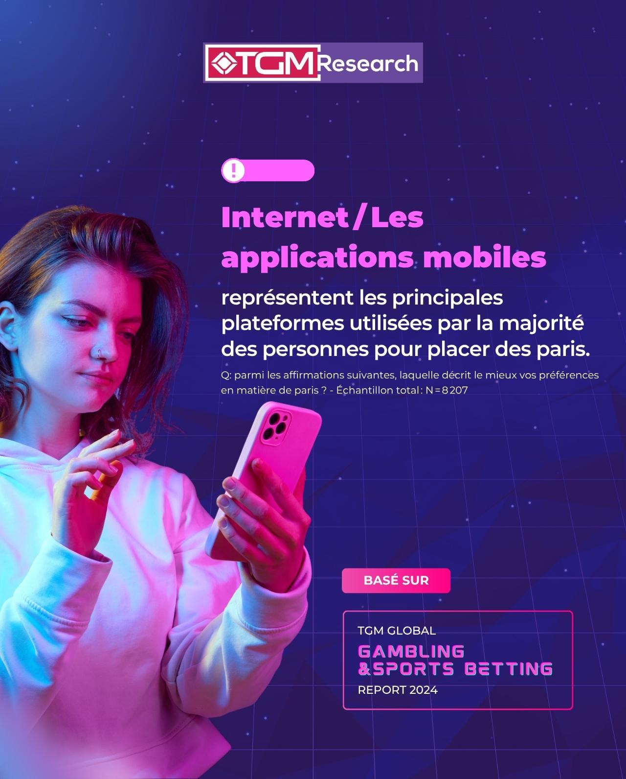 Pari mobile : la transition vers l'engagement via les applications