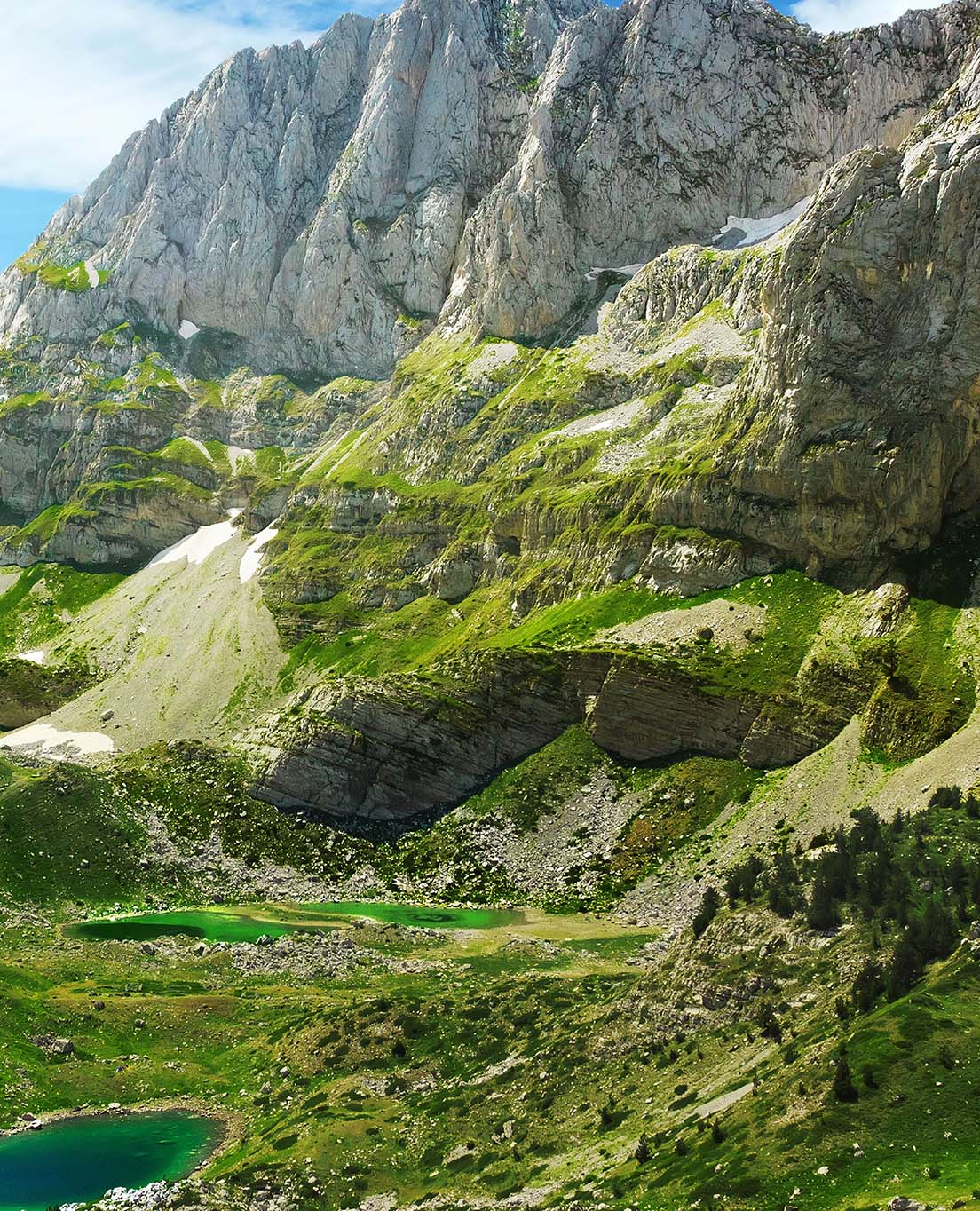 Albanie en un coup d'œil